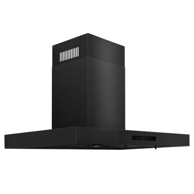 ductless